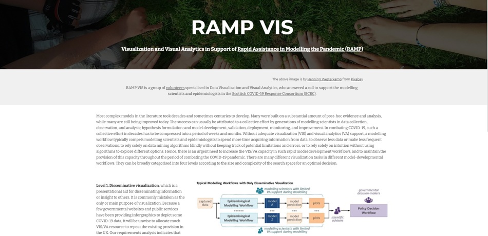 RAMP VIS website homepage screenshot