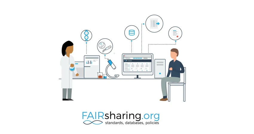 Fairsharing logo and graphic